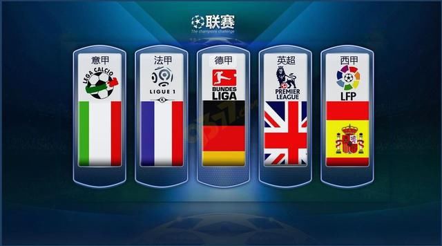 国际品牌的