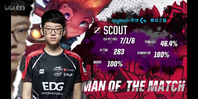 高度组织性 高度组织性