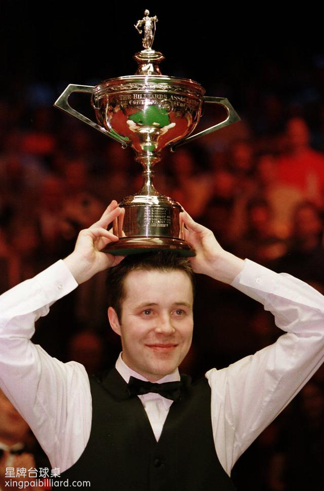 场时间与表 场时间与表