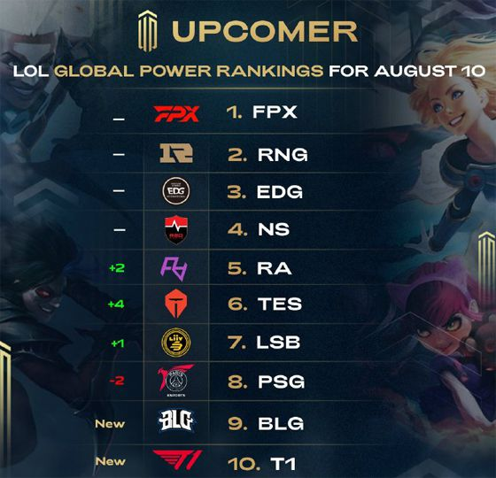 参与慈善事 参与慈善事